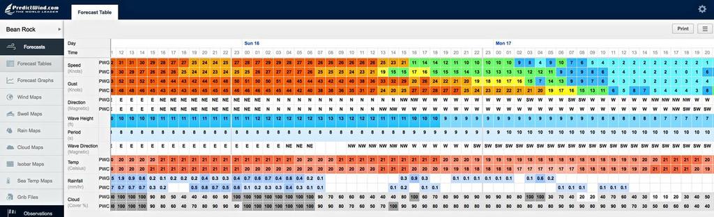 Forecast table - Bean  Rock, Auckland from 1000hrs on Saturday morning - PredictWind March 14-15, 2014 © PredictWind http://www.predictwind.com